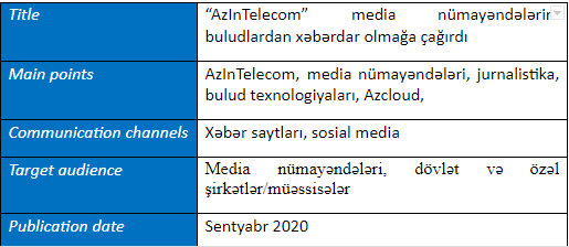 “AzInTelecom” bulud texnologiyaları haqqında təlim keçirib 