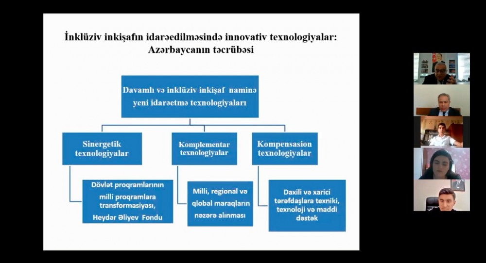 Gənc liderlər Urxan Ələkbərovla görüşdülər - FOTOLAR
