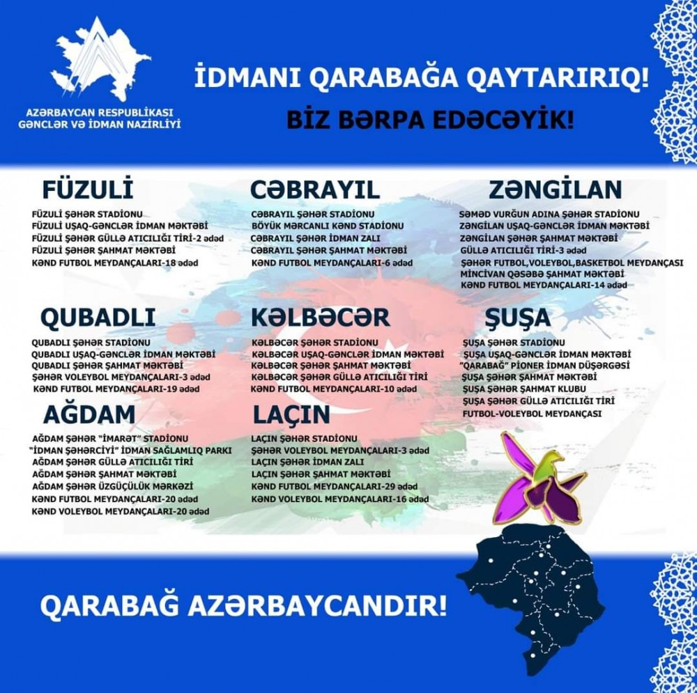 Nazirlikdən Qarabağdakı idman qurğuları ilə bağlı AÇIQLAMA