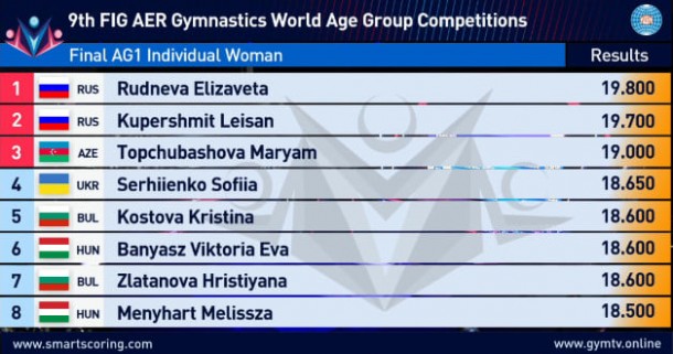 Gimnastımız bürünc medal qazandı - FOTO