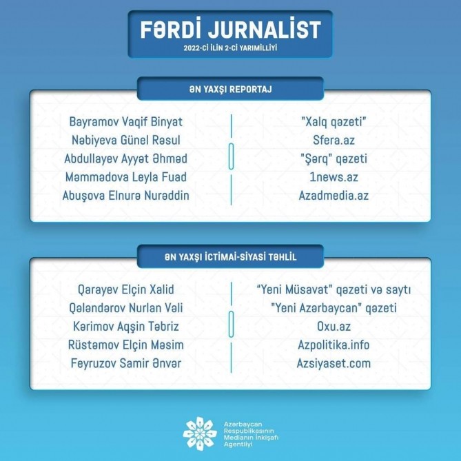 MEDİA fərdi jurnalist müsabiqəsinin nəticələrini AÇIQLADI
