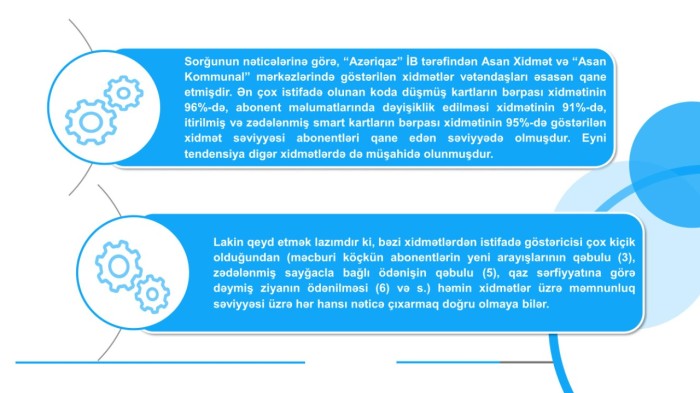 “Azəriqaz” ilə bağlı sorğunun nəticələri açıqlandı - FOTOLAR