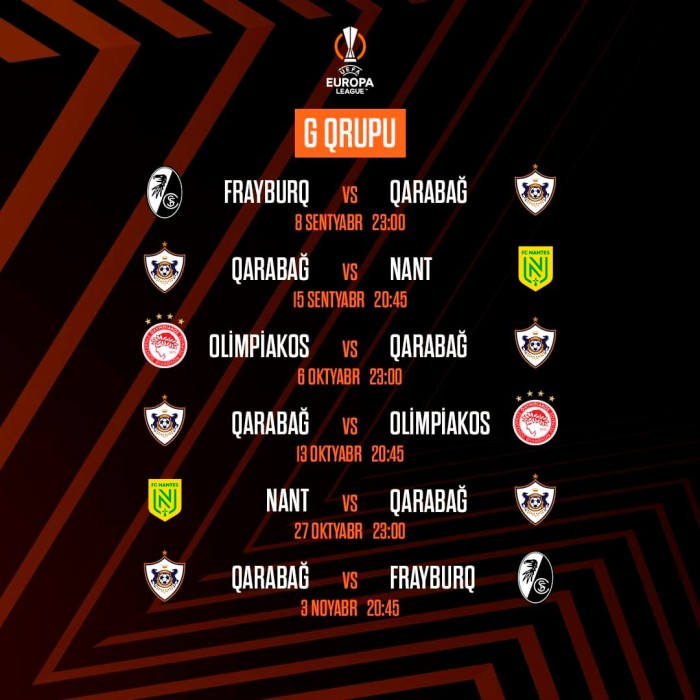 "Qarabağ"ın Avroliqadakı oyunlarının təqvimi açıqlandı - FOTO