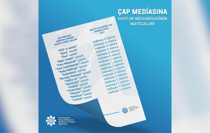 MEDİA 39 sayta və 16 qəzetə maliyyə yardımı ayırır