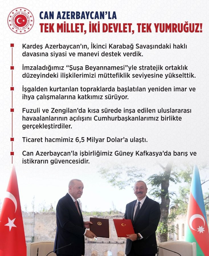 Çavuşoğlundan Azərbaycanla bağlı PAYLAŞIM