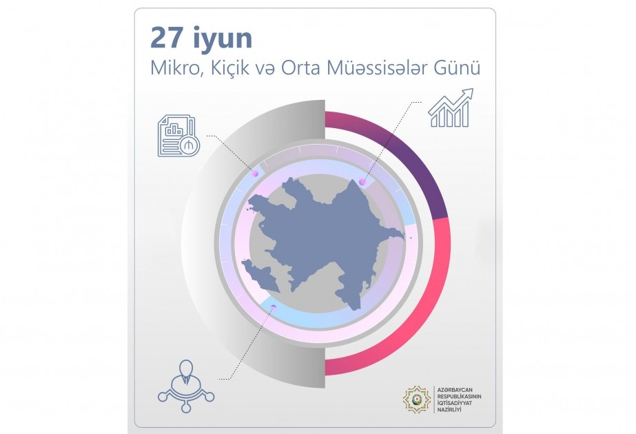 "Biznesin inkişafı istiqamətində KOBİA-nın fəaliyyəti təqdirəlayiqdir" - Nazir