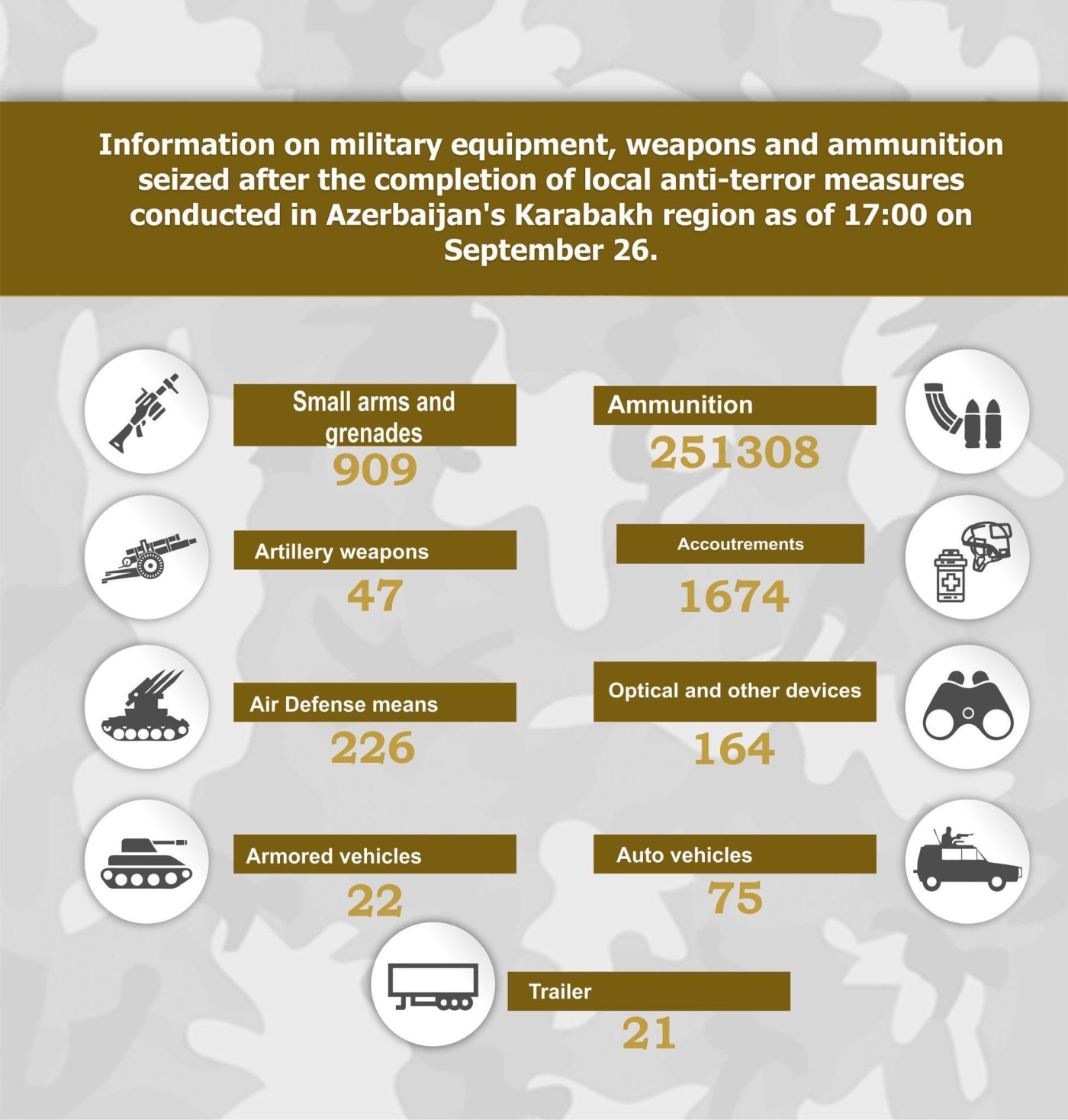 XİN-dən antiterror tədbirlərindən sonrakı vəziyyətlə bağlı AÇIQLAMA