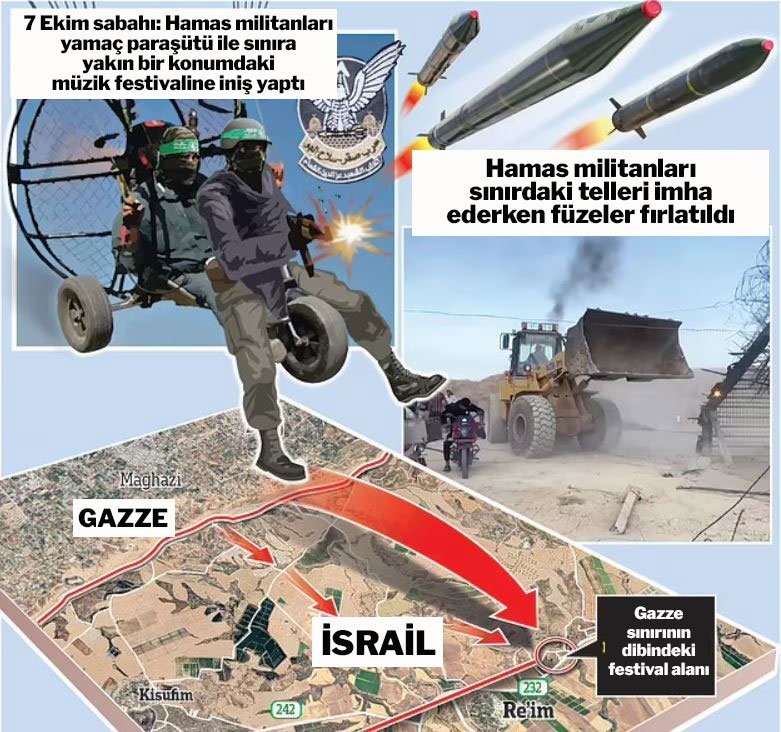 25 terrorçunu öldürən israilli qadın qəhrəman elan edildi (FOTOLAR)
