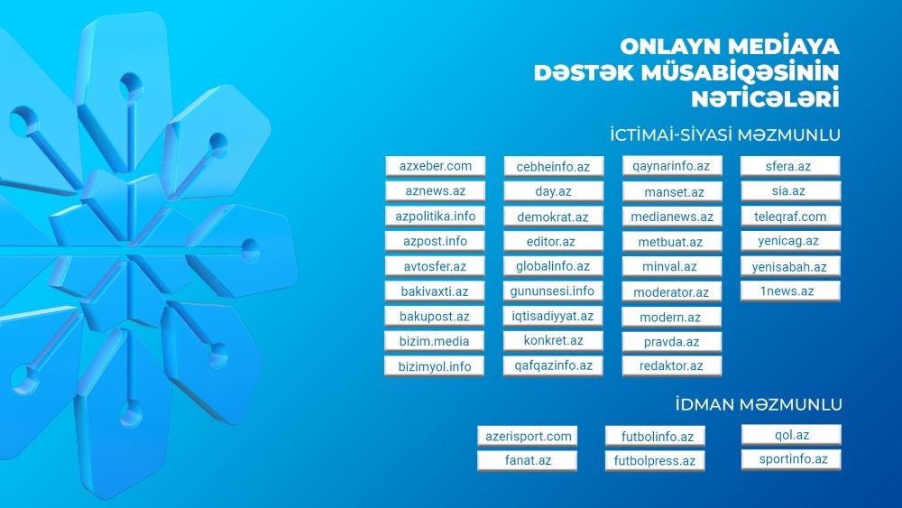 MEDİA onlayn və çap mediasına dəstək üçün elan edilmiş müsabiqənin nəticələrini AÇIQLADI