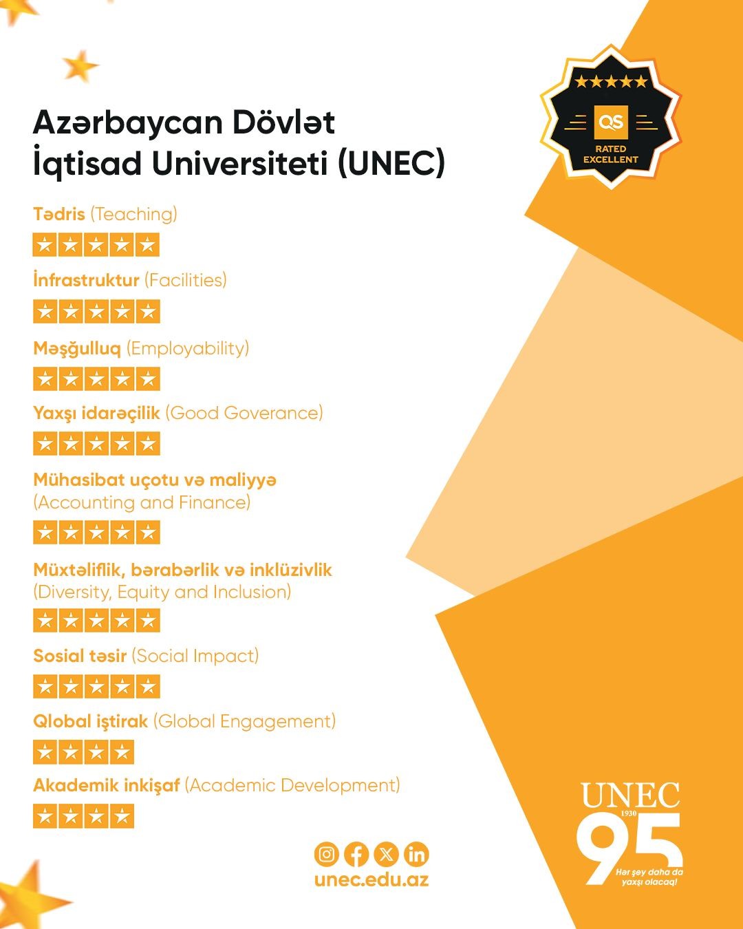 UNEC də 5 ulduza layiq görüldü - FOTO