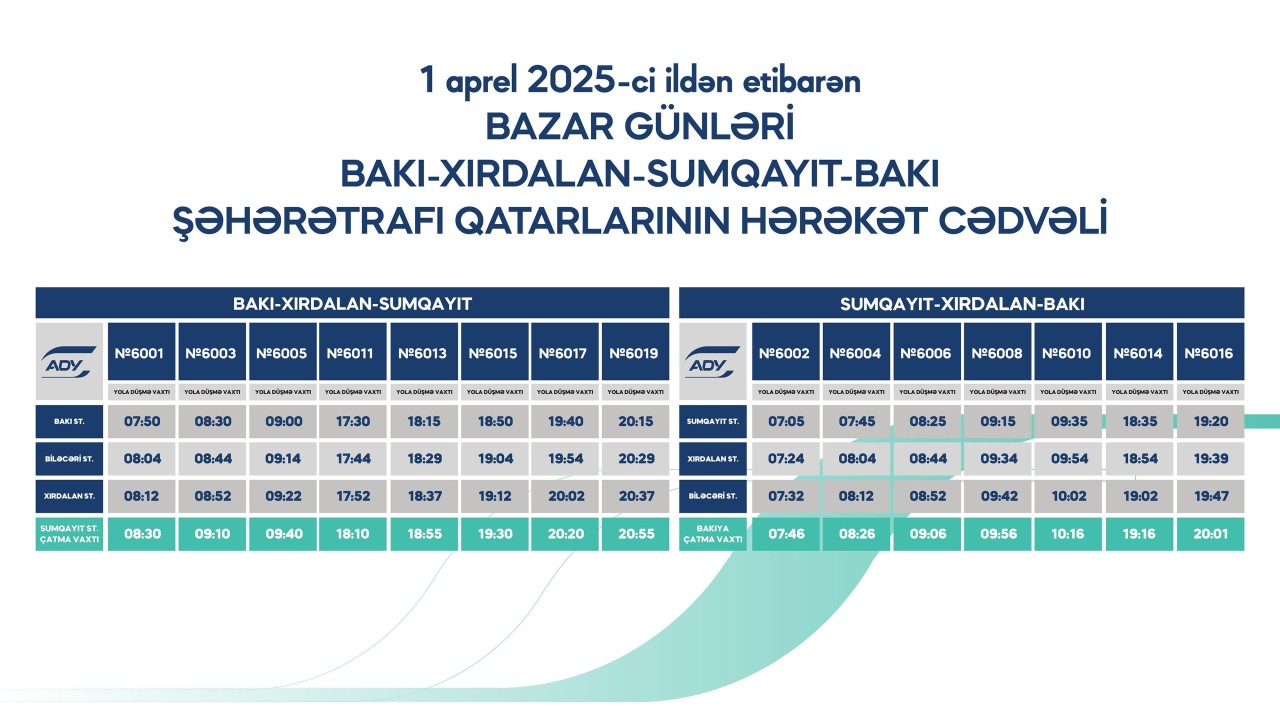 Sabahdan qatarlar yeni qrafiklə hərəkət edəcək - FOTOLAR