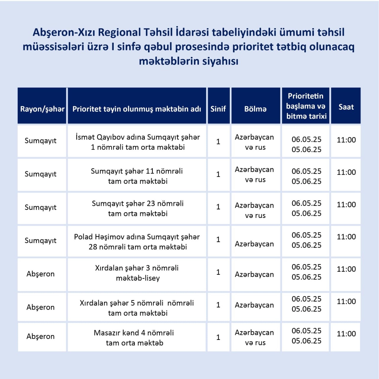 Abşeronda bu məktəblərdə prioritet tətbiq olunacaq - FOTO