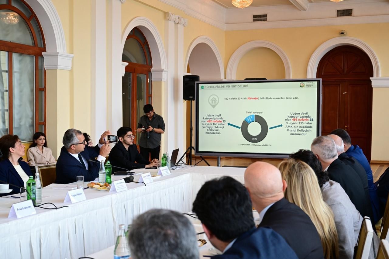“Musiqi və incəsənət məktəblərində müəllim keyfiyyəti” mövzusunda dəyirmi masa keçirildi - FOTOLAR