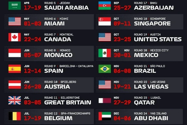 Gələn il "Formula 1"in Bakı Qran-Prisi bu tarixdə olacaq