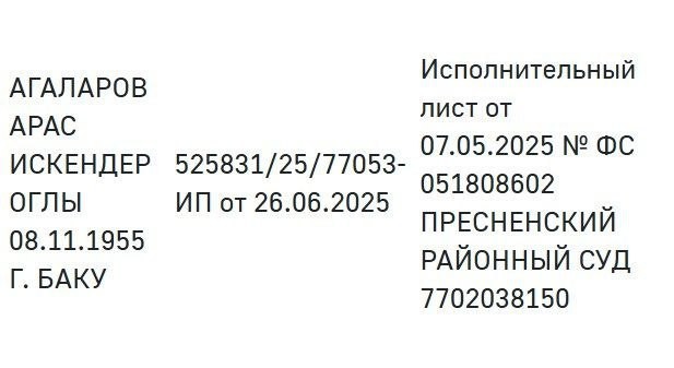 Araz Ağalarov barəsində icraat başladıldı - FOTO