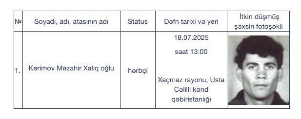 Daha bir itkin-şəhid dəfn olunacaq