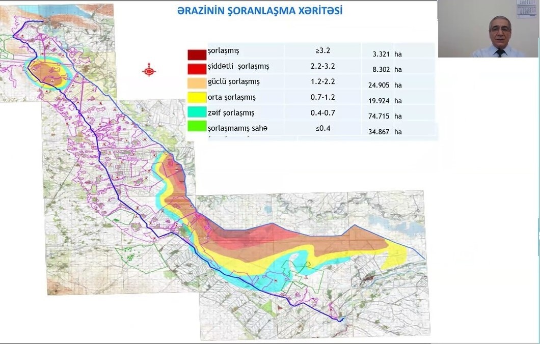 Qarabağ suvarma kanalının yenidən qurulması ilə bağlı işçi qrupunun iclası keçirilib 
