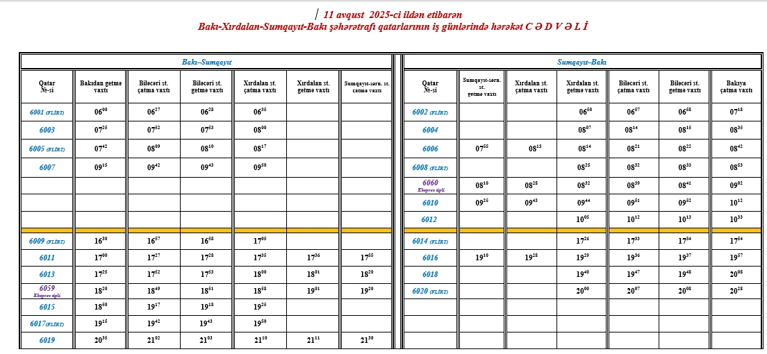 Qatardan istifadə edənlərin nəzərinə! - Qrafik dəyişir