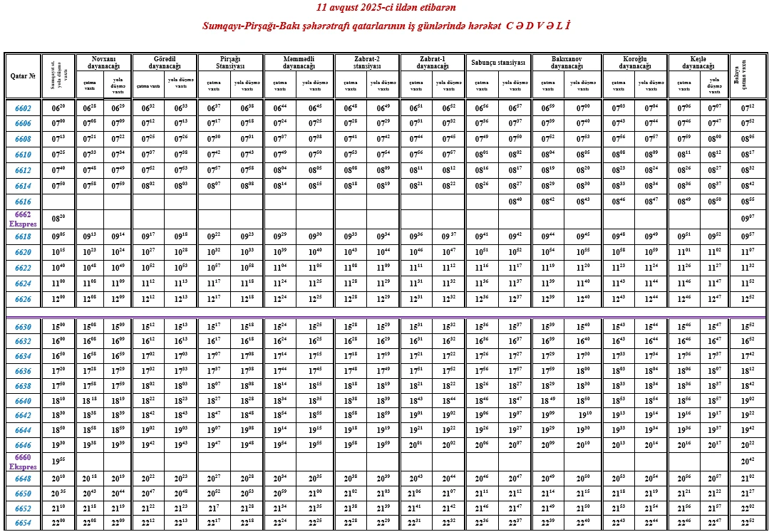 Qatardan istifadə edənlərin nəzərinə! - Qrafik dəyişir