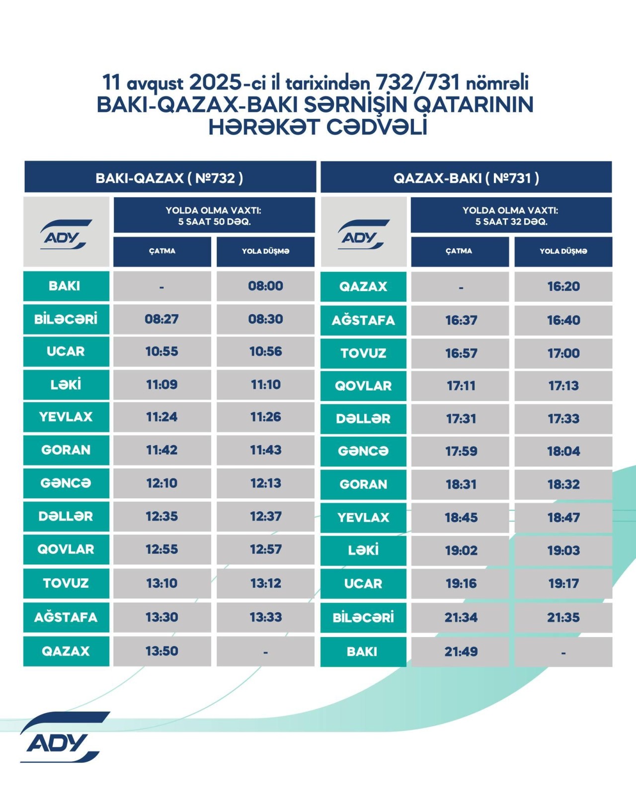 Rayonlararası marşrutlar üzrə qatarların qrafikində dəyişikliklər edildi