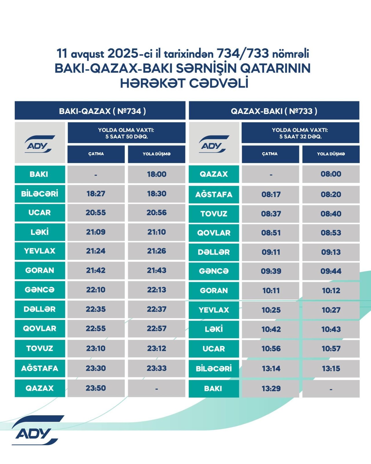 Rayonlararası marşrutlar üzrə qatarların qrafikində dəyişikliklər edildi