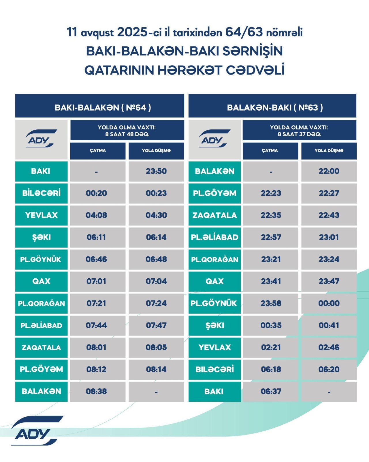 Rayonlararası marşrutlar üzrə qatarların qrafikində dəyişikliklər edildi