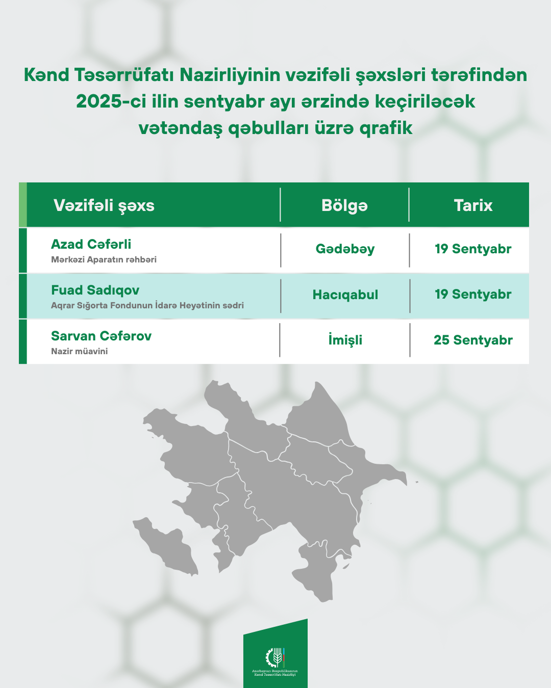 Nazirliyin vəzifəli şəxslərinin keçirəcəyi vətəndaş qəbullarının qrafiki