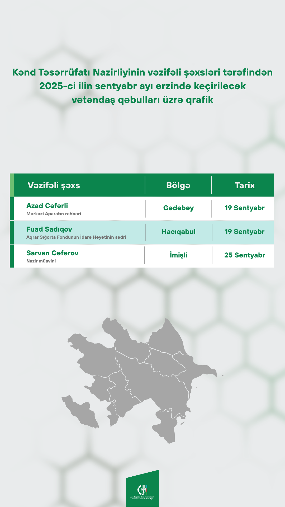 Nazirliyin vəzifəli şəxslərinin keçirəcəyi vətəndaş qəbullarının qrafiki