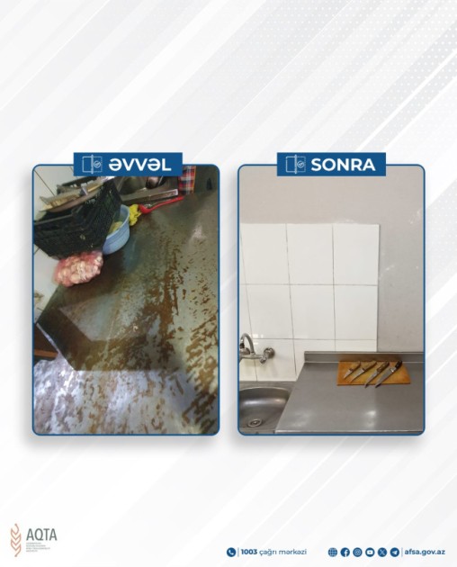 7 müəssisənin fəaliyyəti məhdudlaşdırılıb - FOTOLAR