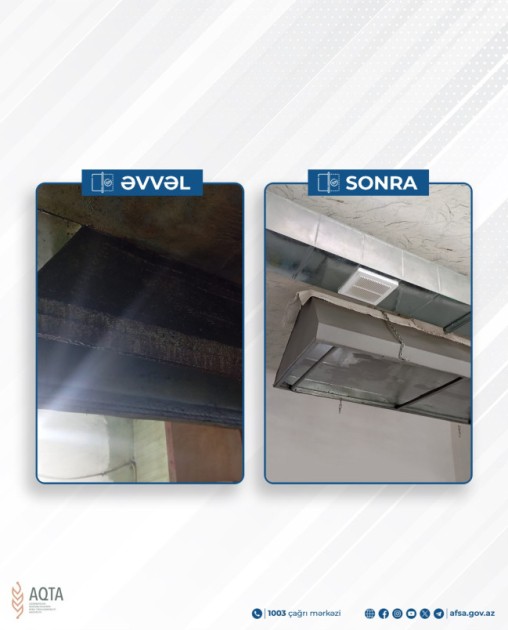 7 müəssisənin fəaliyyəti məhdudlaşdırılıb - FOTOLAR