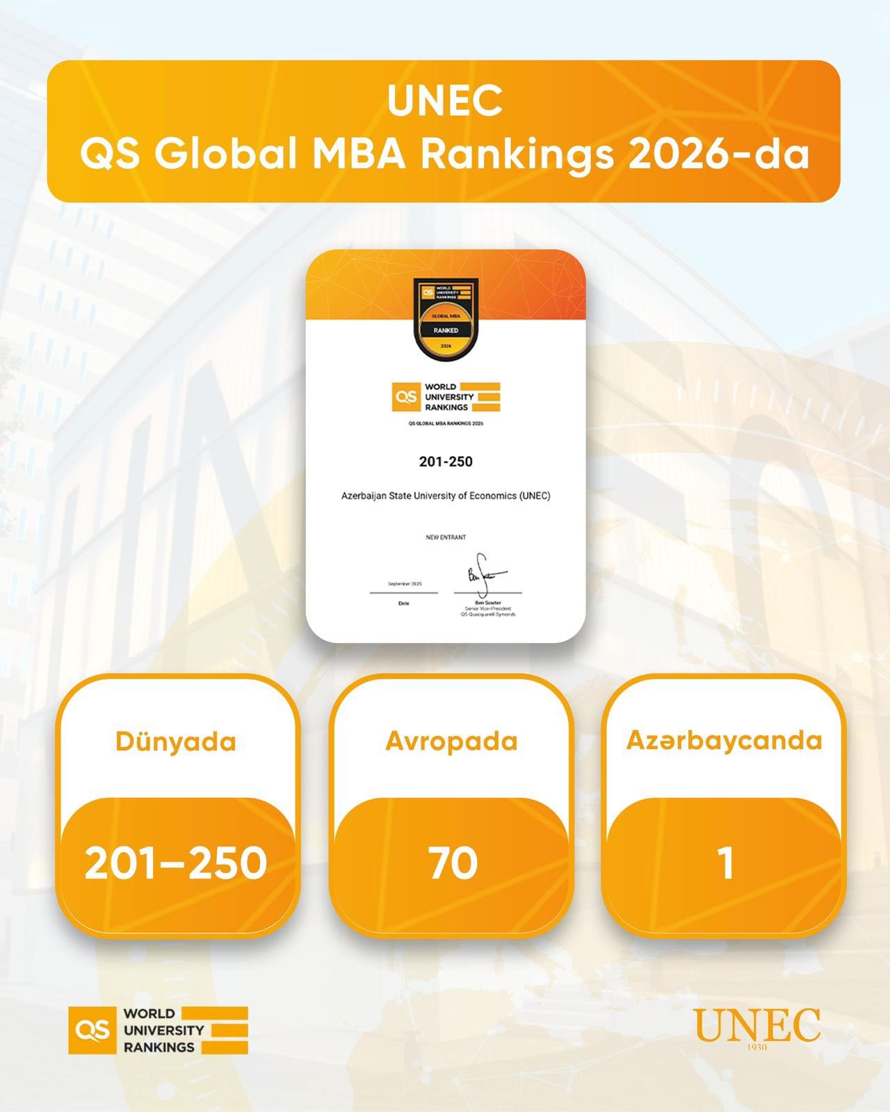 UNEC MBA dünyanın ən yaxşıları sırasında: QS MBA Rankings-də! (FOTOLAR)