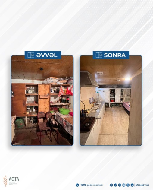 117 restoranda nöqsanlar aşkarlanıb - FOTOLAR