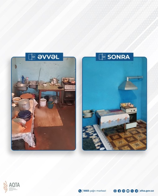 117 restoranda nöqsanlar aşkarlanıb - FOTOLAR