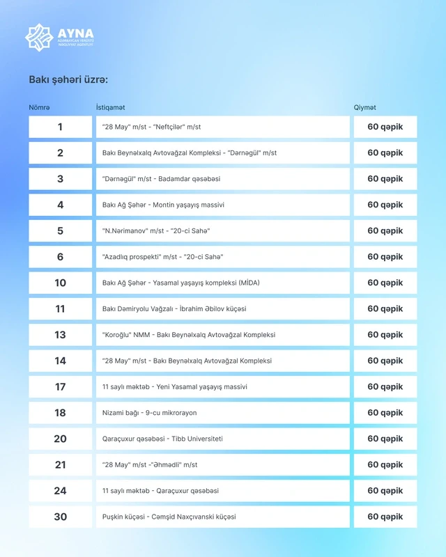 Qiymət artımı bu avtobuslara aiddir - SİYAHI