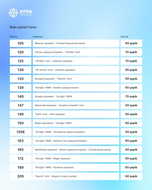 Qiymət artımı bu avtobuslara aiddir - SİYAHI
