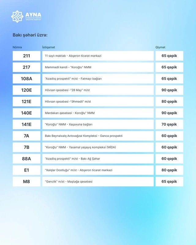 Qiymət artımı bu avtobuslara aiddir - SİYAHI