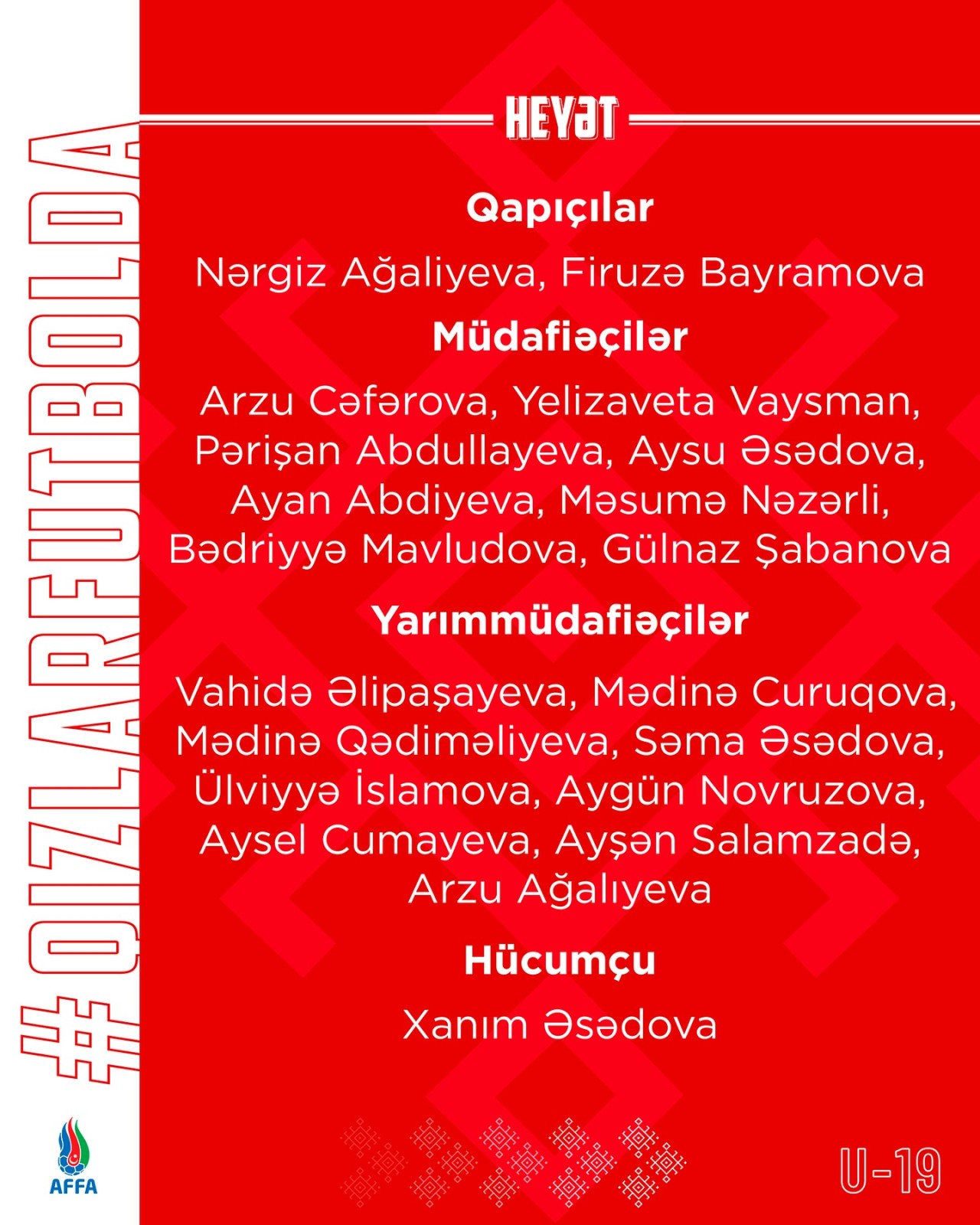 Azərbaycan millisi Avropa çempionatının seçmə mərhələsində iştirak edəcək 