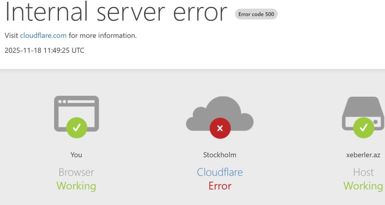 Ekspert saytların çökməsinin səbəbini açıqladı