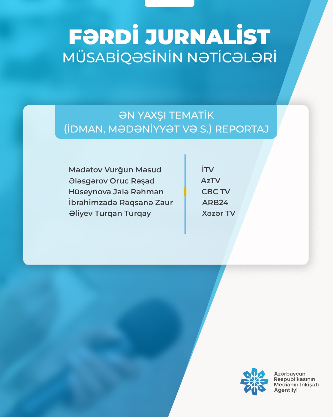 MEDİA "Fərdi jurnalist müsabiqəsi"nin nəticələrini açıqladı