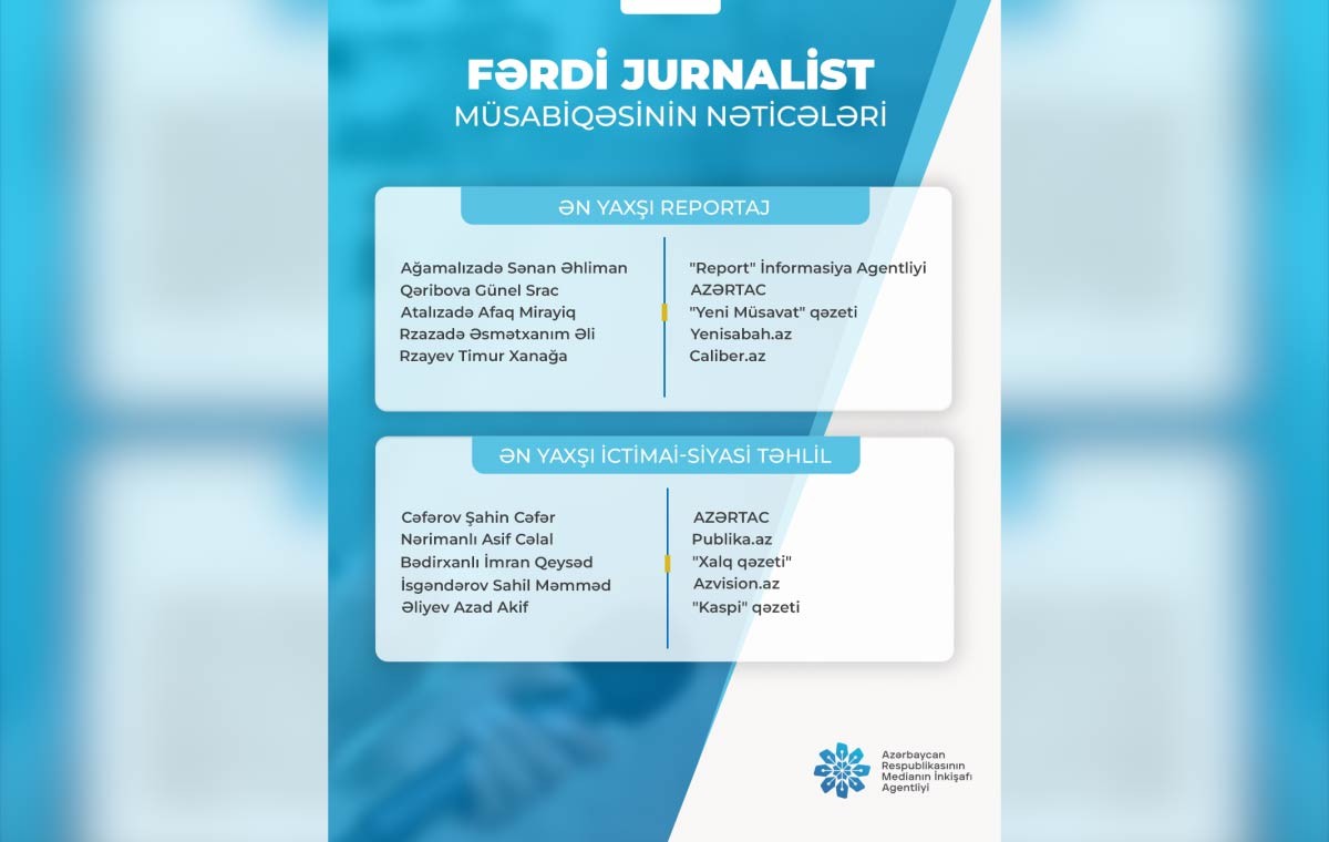 MEDİA "Fərdi jurnalist müsabiqəsi"nin nəticələrini açıqladı