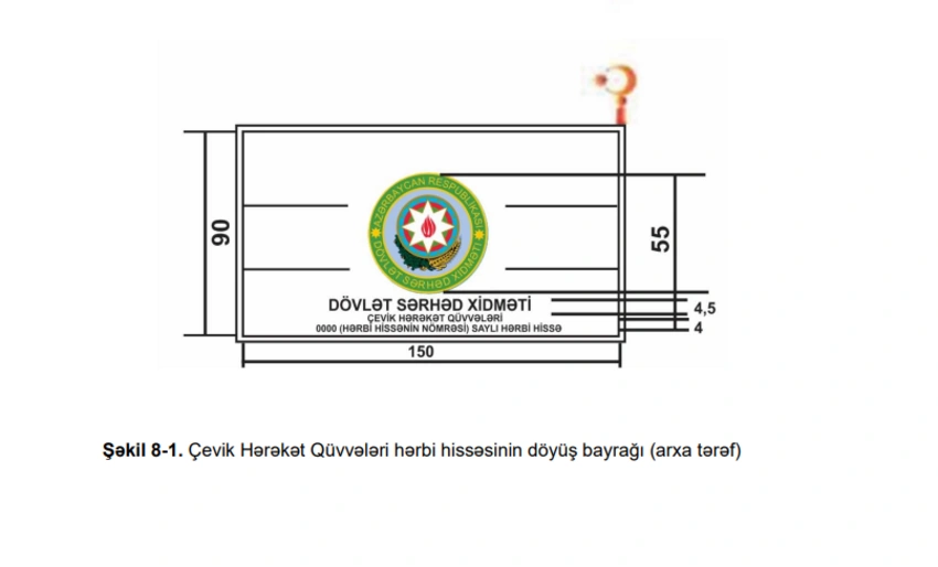 DSX-nin döyüş bayraqlarının təsvirində dəyişiklik edildi - FOTO