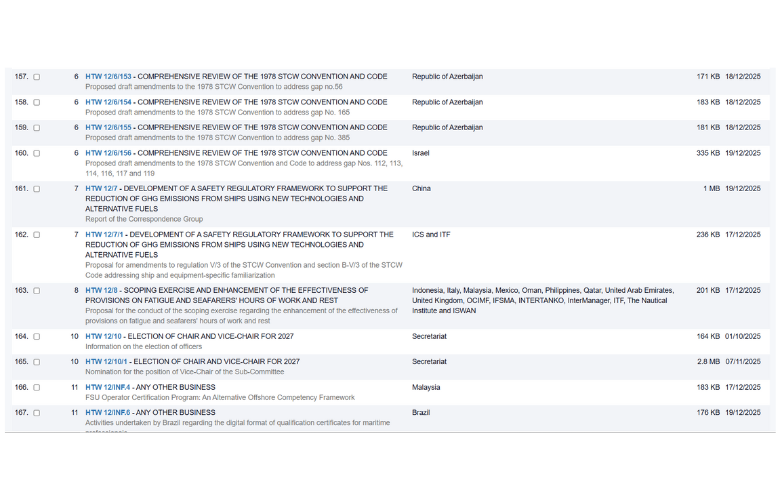 DDLA dənizçilik standartlarının təkmilləşdirilməsi üzrə yeni təşəbbüslərlə çıxış edib - FOTO