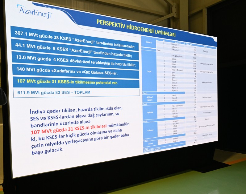 Prezident “Qozlukörpü” SES-in açılışında - YENİLƏNİB (FOTOLAR)