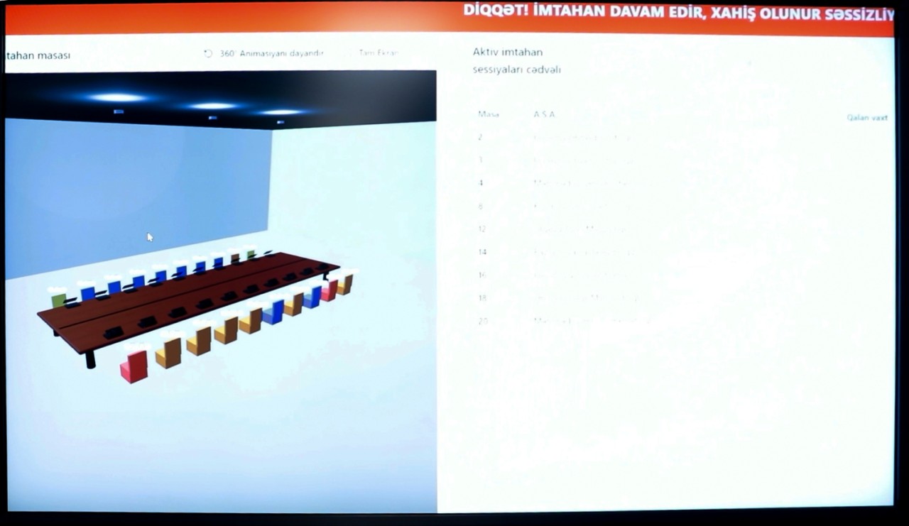 XRİTDX-də İntellektual qiymətləndirmə Sistemi tətbiq edildi - FOTOLAR