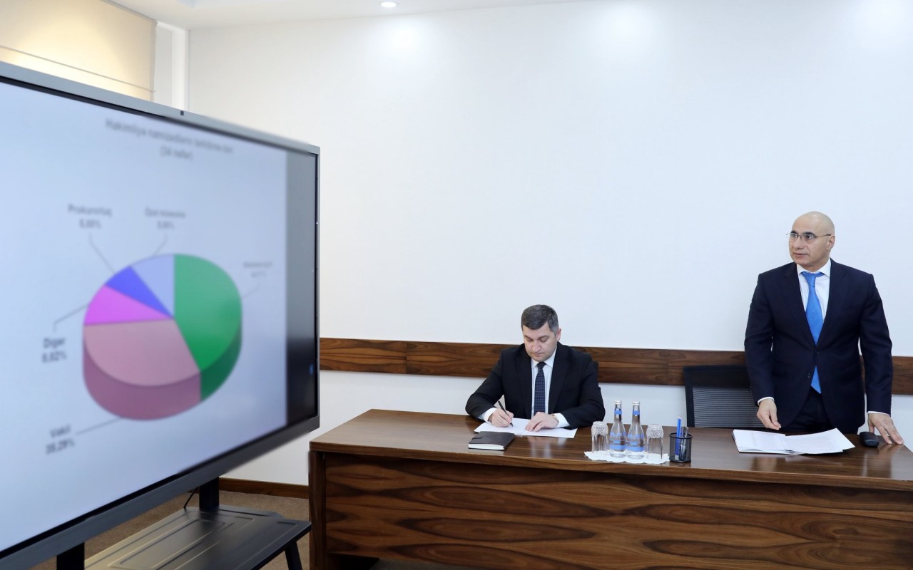 İnam Kərimov Məhkəmə-Hüquq Şurasının iclasını keçirdi - FOTO