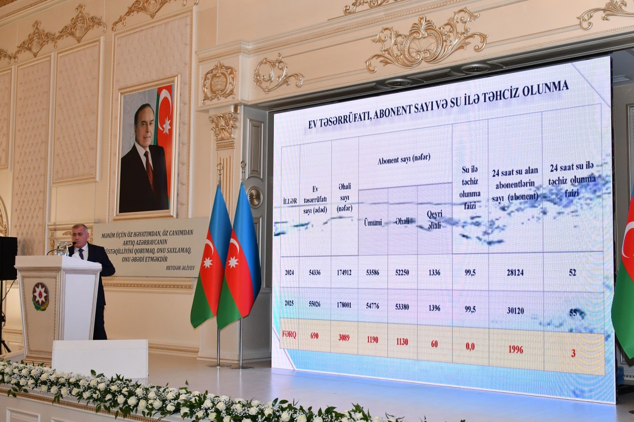 Abşeronda hesabat yığıncağı keçirildi - FOTOLAR