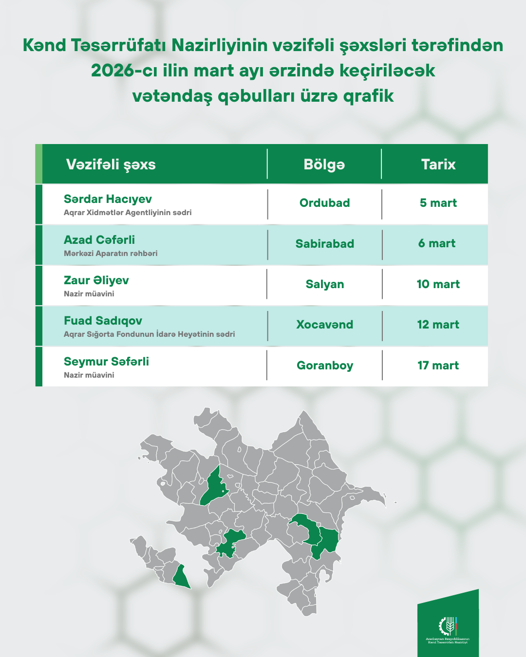 KTN-nin vəzifəli şəxslərinin bölgələrdə keçirəcəyi qəbullarının qrafiki