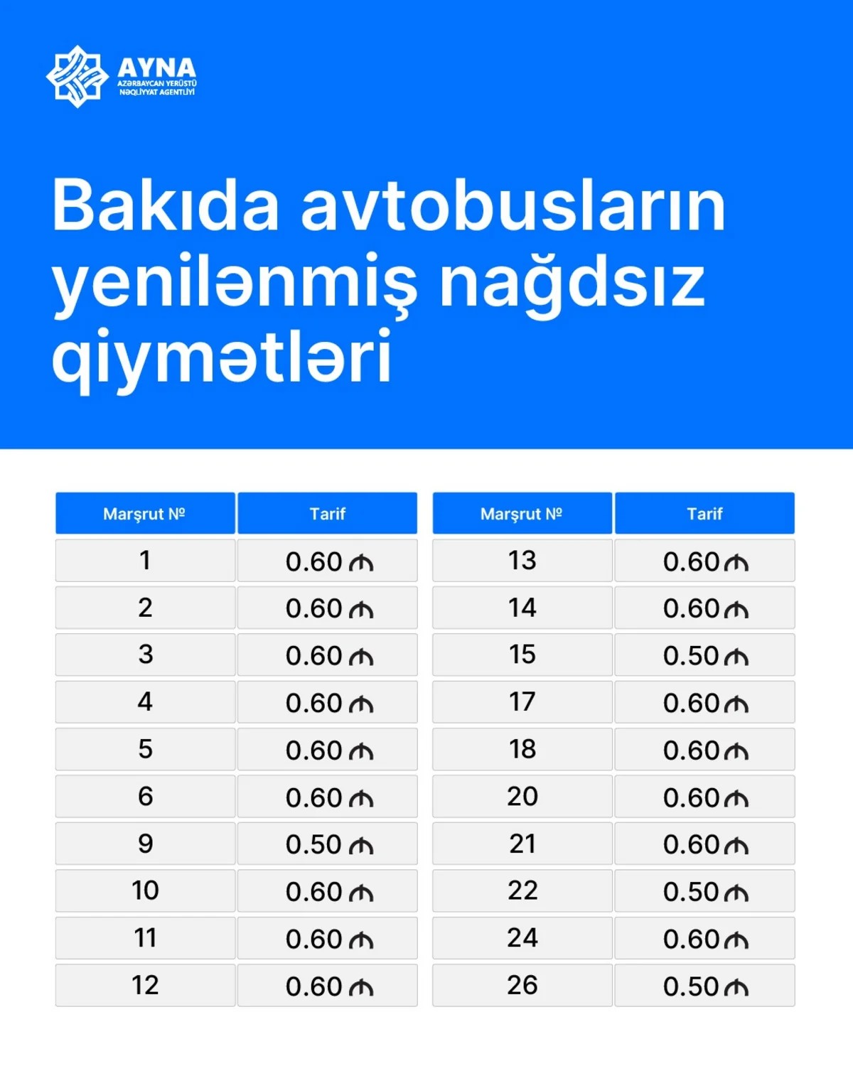 Avtobuslarda yeni qiymətlər müəyyənləşdi - CƏDVƏL