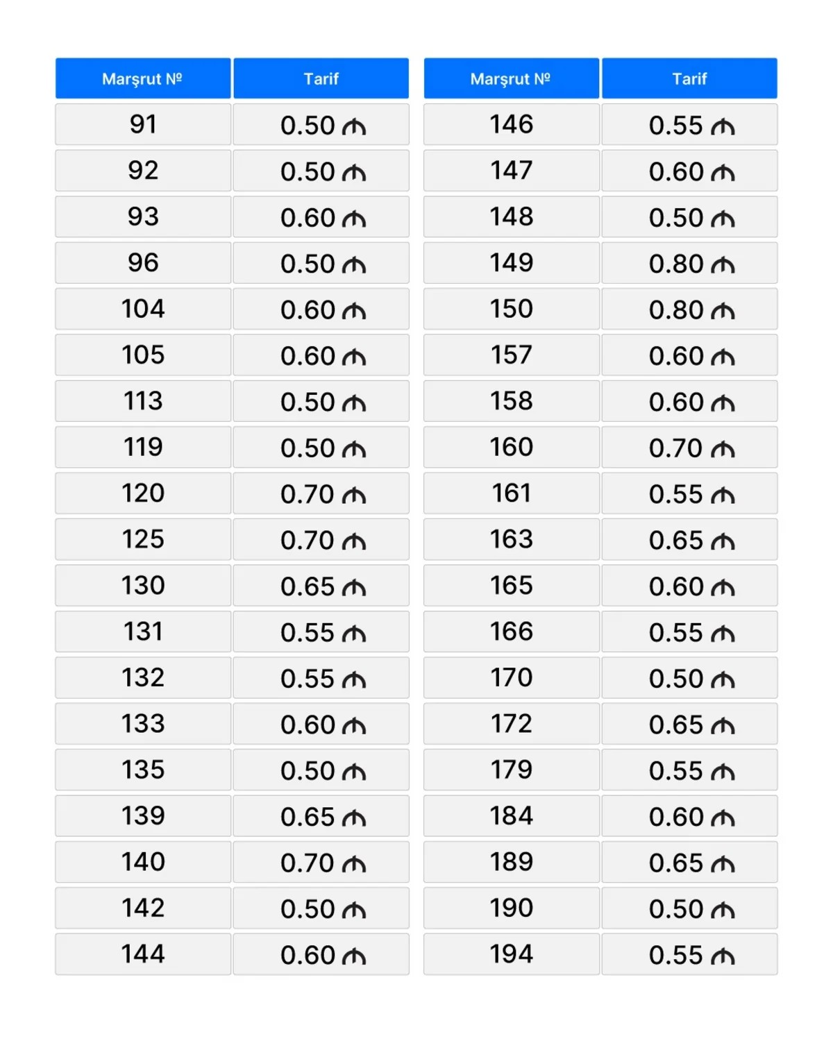 Avtobuslarda yeni qiymətlər müəyyənləşdi - CƏDVƏL