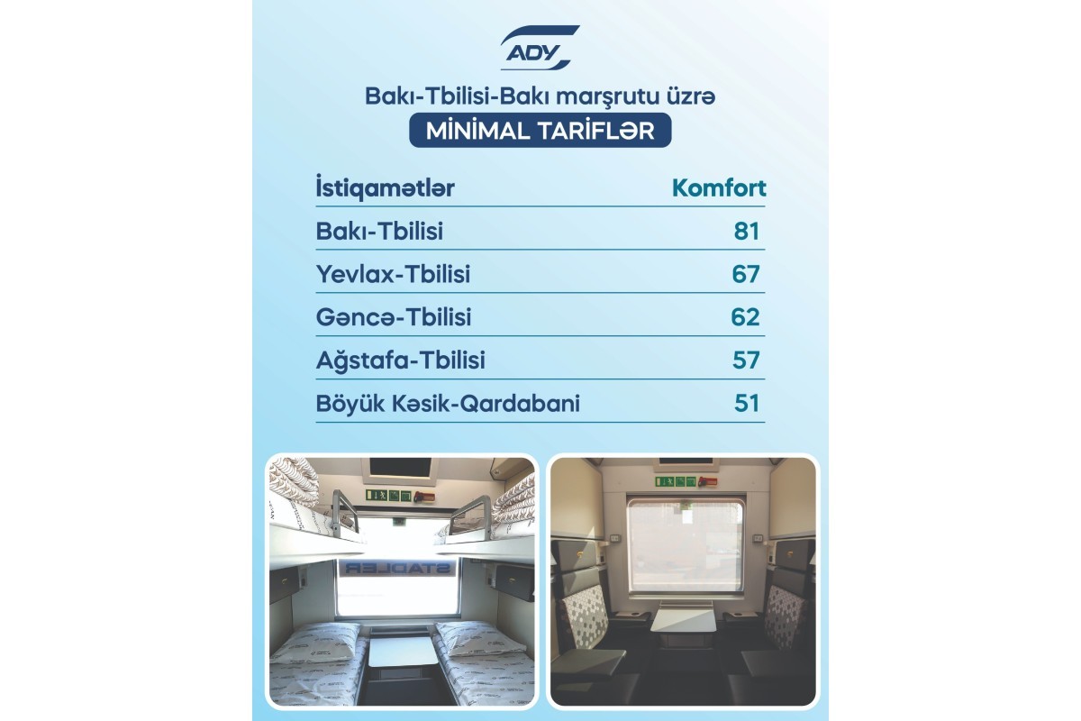 Tbilisiyə lüks vaqonda getmək 180 AZN-dir - CƏDVƏL